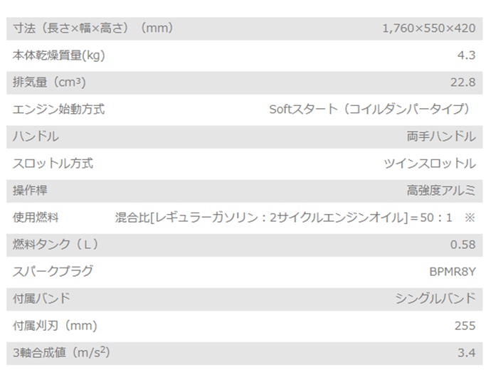 RA3123-UT　仕様